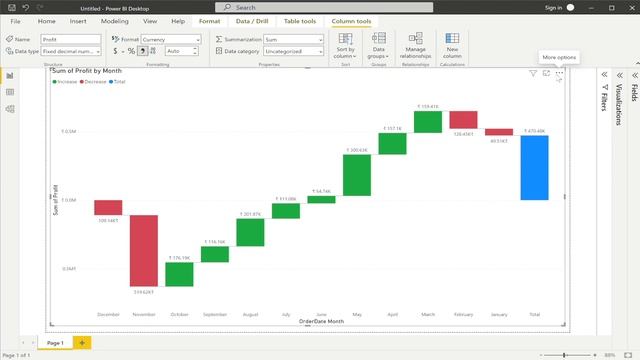 Power BI Tutorial - Waterfall Chart смотреть онлайн
