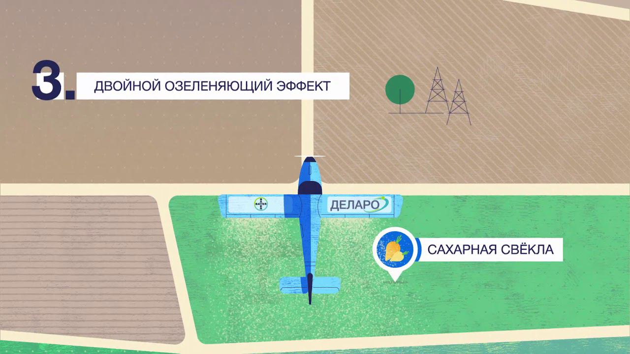 Delaro small plane смотреть онлайн