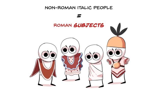 That time the Italians rebelled against Rome смотреть онлайн