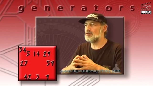 TYPE: Generator by Ra Uru Hu - Preview смотреть онлайн