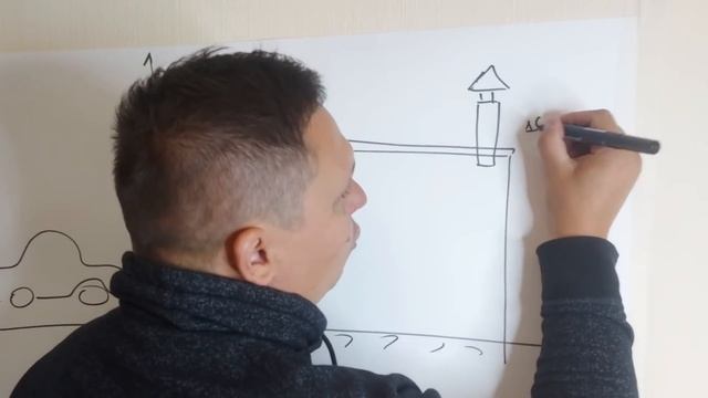 Самая простая схема вентиляции гаража! Осушение гаража, избавляемся от сырости своими руками.