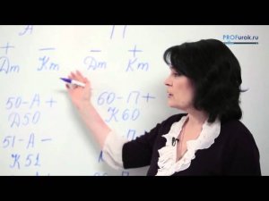 Урок 1 'Теория Бухучета. Структура баланса. ОСВ. Формирование уставного капитала'.