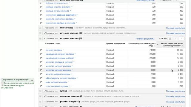 Раскрутка в YouTube.Ключевые слова для раскрутки в YouTube смотреть онлайн