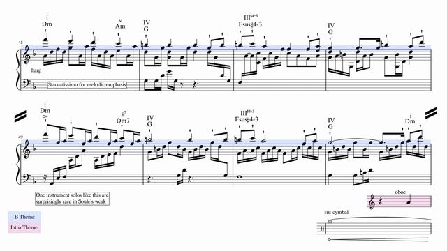 Skyrim: "From Past to Present" - Jeremy Soule (Score Transcription & Analysis) смотреть онлайн