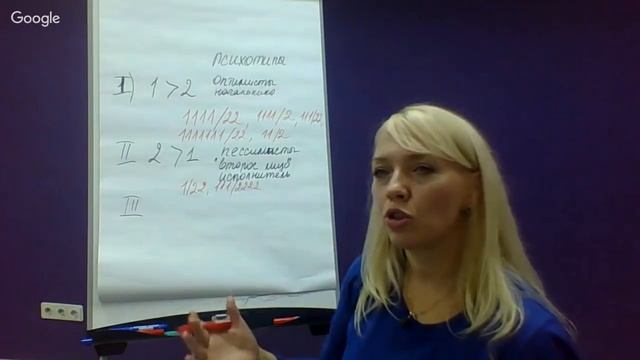 Всё о человеке по его дате рождения. Вера Карманова смотреть онлайн