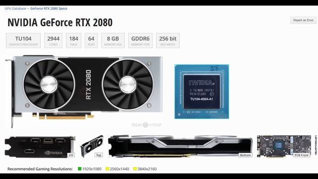 Nvidia RTX 4080 Super RUINS The 80 Class FOREVER! Wait For RTX 50 Series & AMD Price DROP? смотреть онлайн