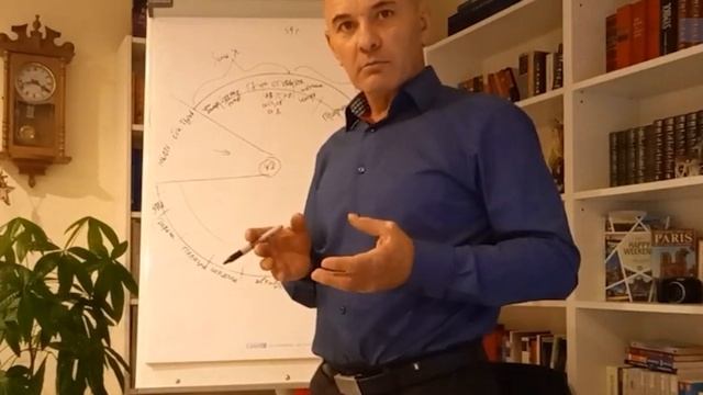 Перевал Дятлова - ( расследование частного детектива ) часть 4 смотреть онлайн