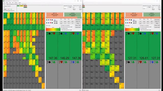 Ури Пелег. Стратегия чек-рейзов. Урок 1. Фундаментальные аспекты чек-рейзов. смотреть онлайн