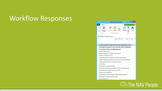 Knowledge Session - Introduction to Dynamics NAV 2016 смотреть онлайн