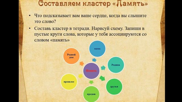 Почему нужно охранять памятники истории и культуры смотреть онлайн
