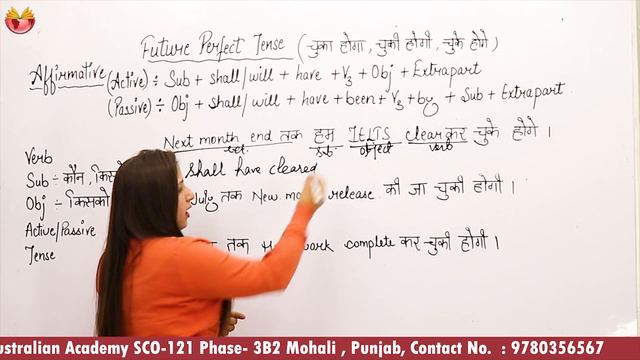 How To Learn Future Perfect Affirmative Tense смотреть онлайн