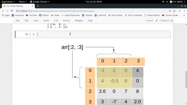 Introduction to Numpy (Part-5) | Array Indexing смотреть онлайн
