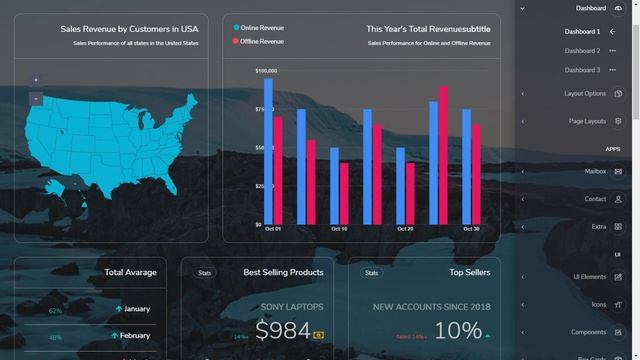 Hyper Bootstrap Admin Dashboard Templates with Dark Theme смотреть онлайн
