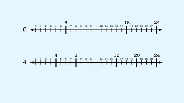 Equivalent Fractions: Least Common Multiple (LCM) - Fast And Easy Math Learning Videos смотреть онлайн