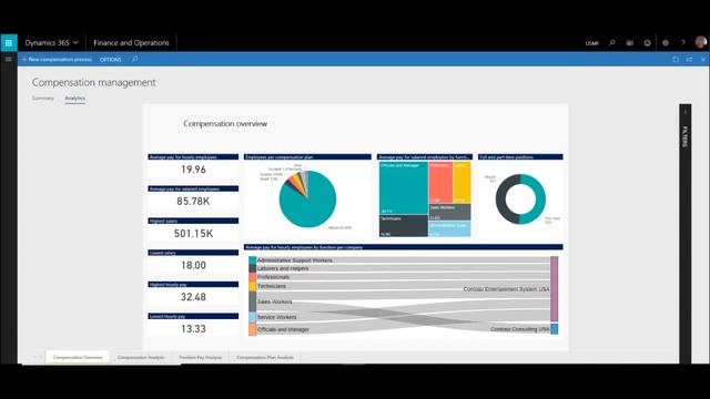 Dynamics 365 Enterprise Reporting Tools and Power BI смотреть онлайн