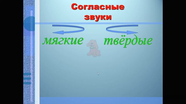 Звуковичок Тема Йотированные звуки, закрепление материала смотреть онлайн