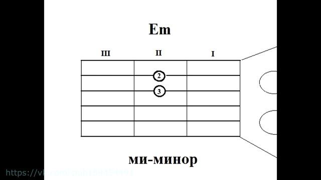 Простые аккорды Не спеши ("ЧайФ"). Оригинальная тональность. смотреть онлайн