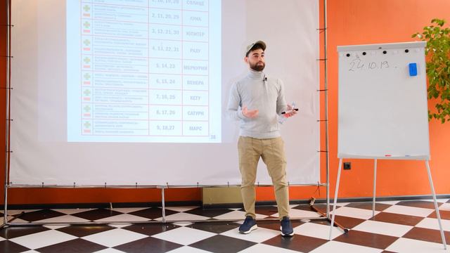 ЧИСЛО СОЗНАНИЯ 1 | ЛЮДИ РОЖДЁННЫЕ 1, 10, 19, 28 смотреть онлайн