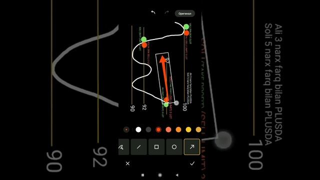 Forex Bozori Ishlash Mexanizmi.