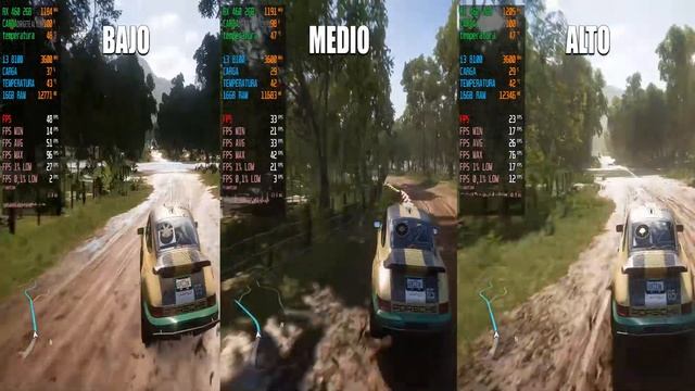 Forza Horizon 5 | 2023 | RX 460 2GB + i3 8100 |1080p ALL Settings Benchmark смотреть онлайн