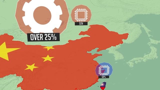 What If China Becomes World Leader? смотреть онлайн