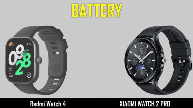 REDMI WATCH 4 VS XIAOMI WATCH 2 PRO смотреть онлайн