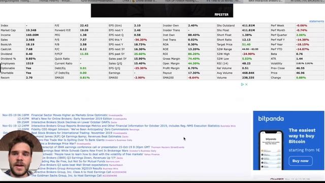 Interactive Brokers (IBKR) Aktie - Warum der weltbeste Broker auf die Aktienliste aufgenommen wird смотреть онлайн