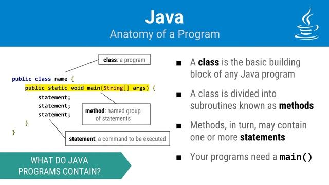 Java Basics смотреть онлайн