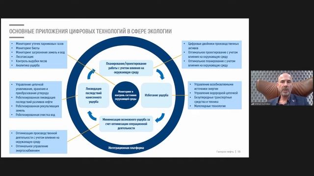 "Декарбонизация экономики: риски и возможности для промышленных компаний” смотреть онлайн