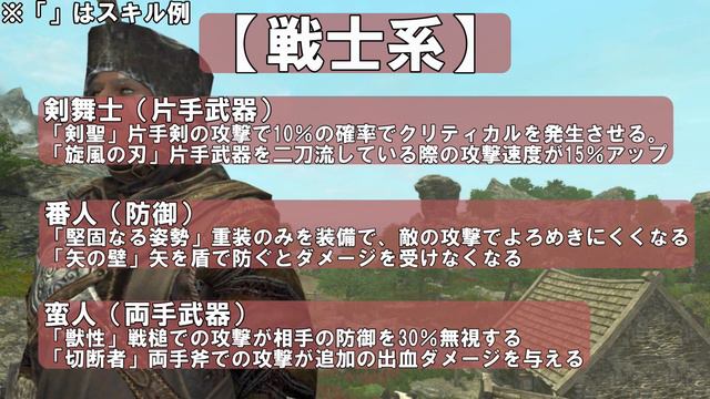 スカイリムＭＯＤ【Enderalとは？】結論：神ゲーです。skyrimとの相違点や育成システムを徹底解説&レビュー（ＳＥ版） смотреть онлайн