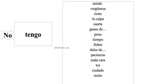 Испанский Глагол Tener. Тренажер с глаголом Tener
