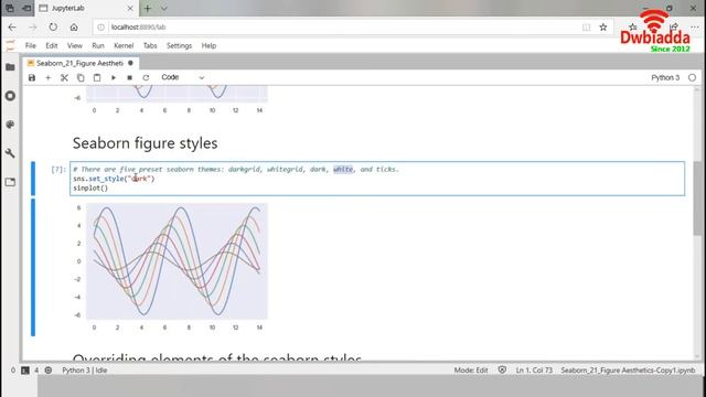 How to work with seaborn figure Aesthetics | Seaborn video tutorial смотреть онлайн