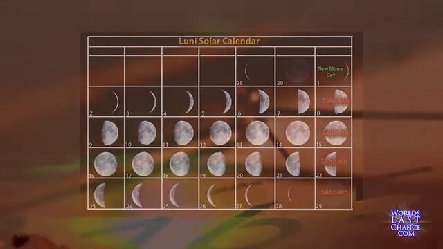 YHWH-TV Special Feature: The Creator's Calendar смотреть онлайн