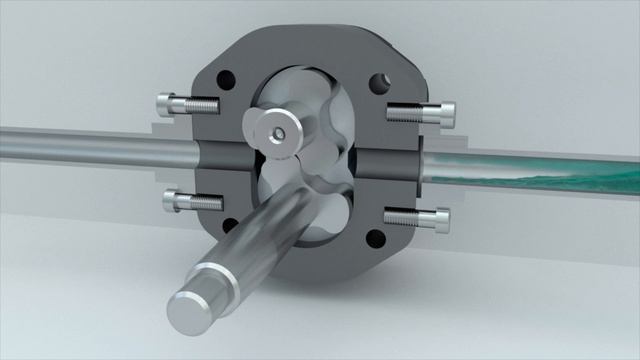 Устройство и принцип работы кулачковых насосов смотреть онлайн