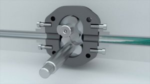 Устройство и принцип работы кулачковых насосов