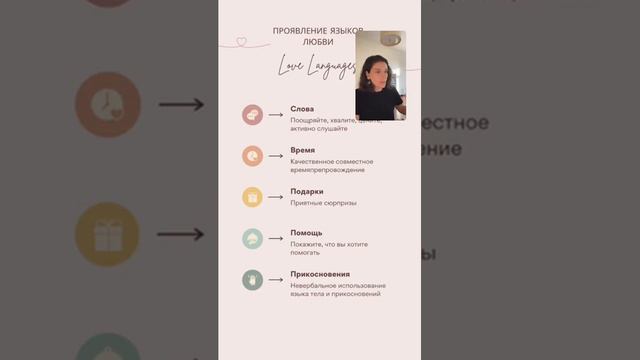 Практика "5 языков любви и Life Scripting" смотреть онлайн