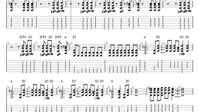 Как играть песню «Highway to Hell» гр. AC/DC на гитаре смотреть онлайн