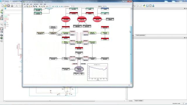 Evolving to a digital approach in Vehicle Energy Management analysis | Simcenter смотреть онлайн
