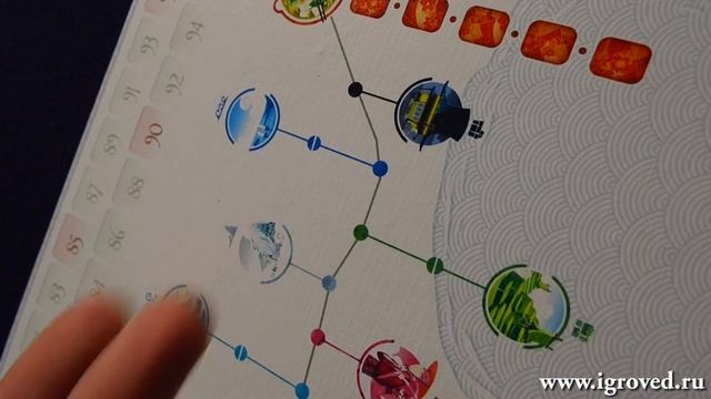 Токайдо. Обзор настольной игры от Игроведа..mp4 смотреть онлайн