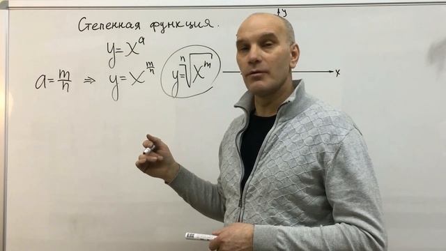 Элементарные функции (степенная функция)