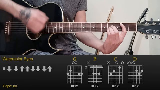 Lana Del Rey - Watercolor Eyes | Easy Guitar Lesson Tutorial with Chords/Tabs and Rhythm смотреть онлайн