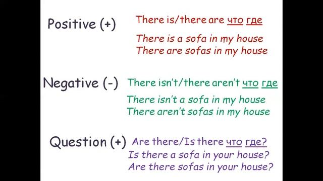 Grade 5 There is there are смотреть онлайн