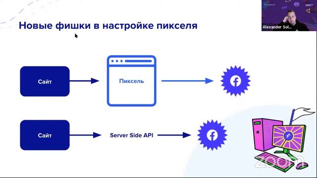 Тренды в маркетинге смотреть онлайн