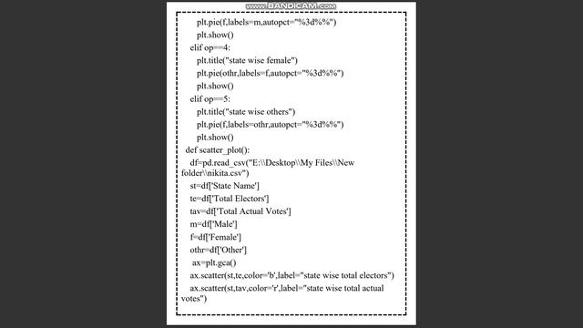 Python Project on Lok Sabha Election | Class 12 Python Project cbse смотреть онлайн