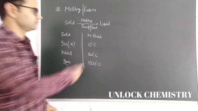 Change of State from Liquid to Solid: Freezing - Matter in our Surroundings | Class 9 Chemistry смотреть онлайн