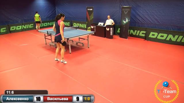 Алексеенко - Васильева. 11 июня 2015.TT Cup смотреть онлайн