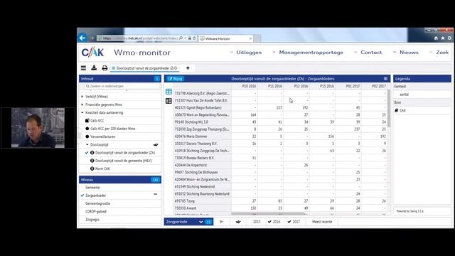 Webinar CAK Vernieuwde Wmo monitor 10 10 2017 смотреть онлайн