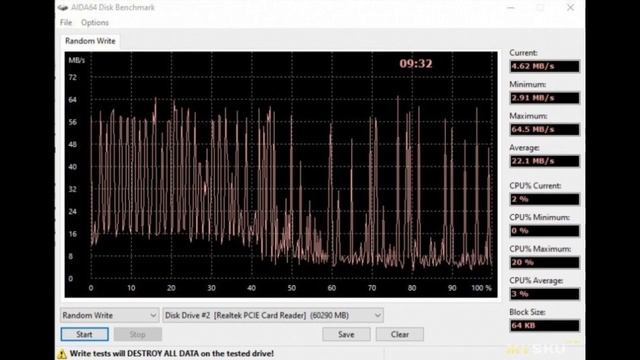 Карта памяти Bliksem 64ГБ за 1.99$ | #Обзор смотреть онлайн
