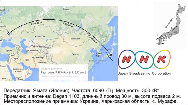 NHK Радио Японии 23.01.2016 11:00-11:30 UTC 6090 кГц - NHK World Radio Japan 6090 kHz смотреть онлайн