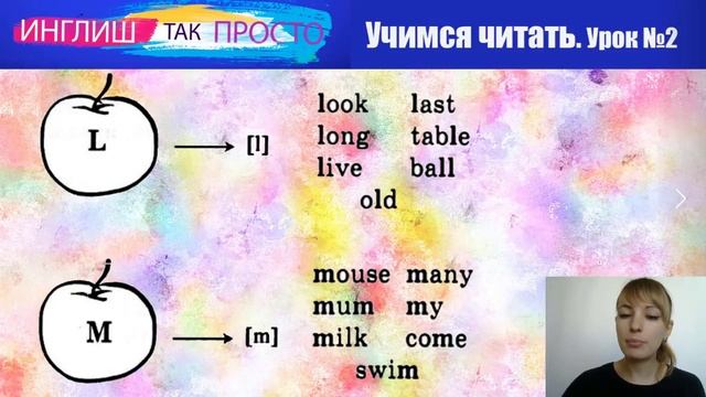 Как научиться читать по английски за 15 минут в день  Урок 2